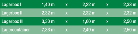 Lagerbox